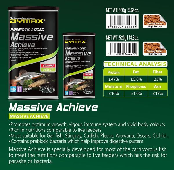 Dymax Massive Acheive Sinking Pellet