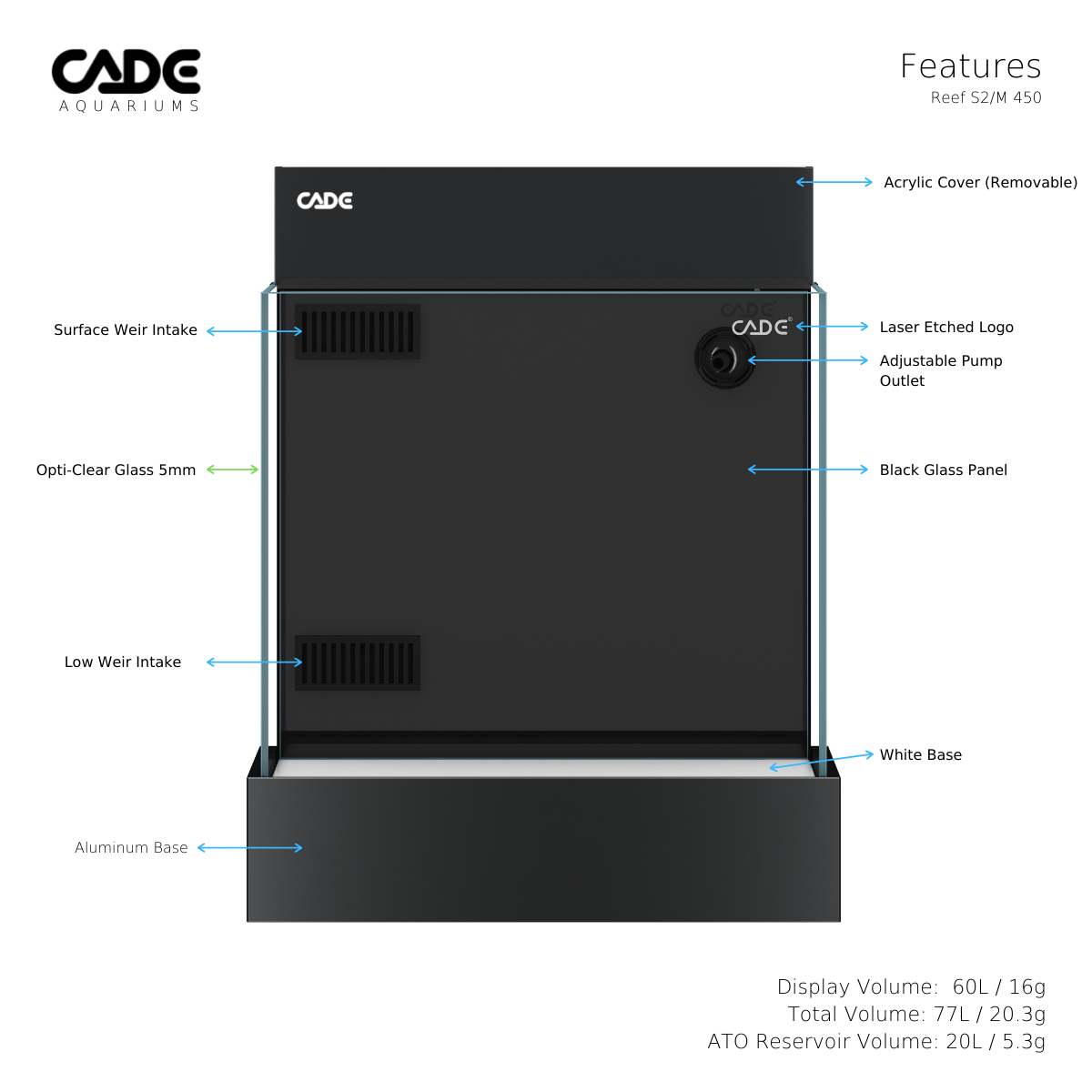 CADE Reef Mini S2/M - Available for in-store pickup only